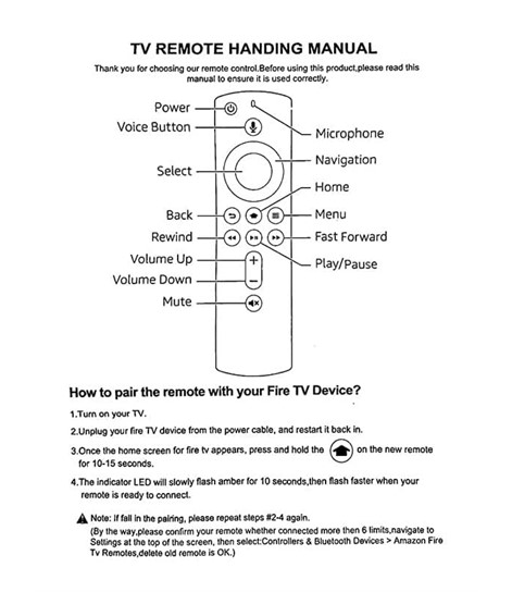 Amazon Fire TV Stick Voice Remote [ 2nd Gen ] (paring is Must).