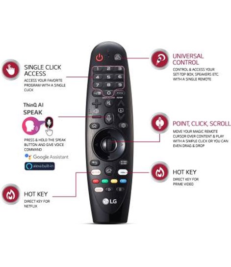 LG AN-MR20GA Magic Remote No.AKB75855505 With Voice, Scroll And Pointer For LG Smart LED TV.