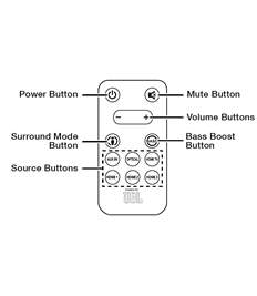 JBL SB400 Remote, for JBL Cinema Sound bar Speaker.